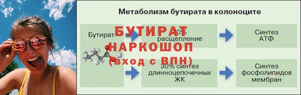 прущая мука Заволжье